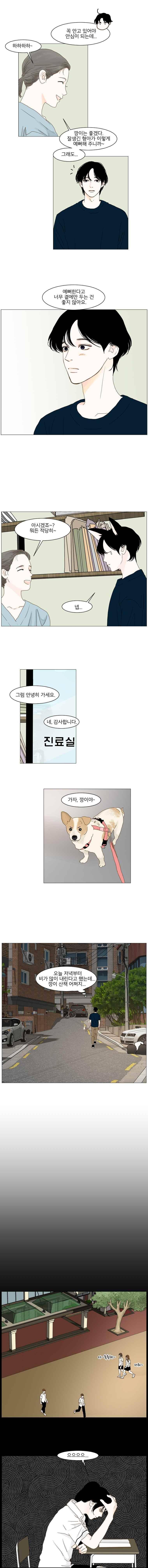 아쿠아맨 119화 2
