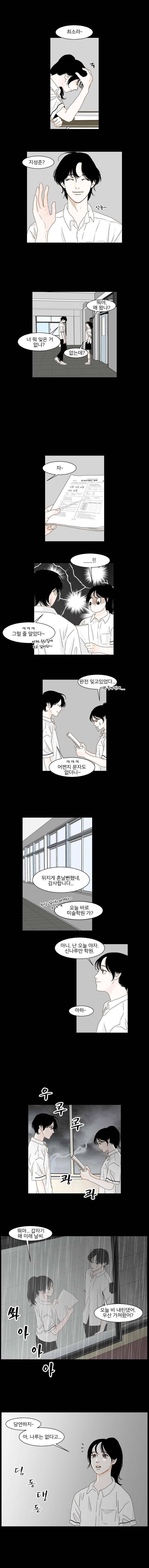 아쿠아맨 119화 3
