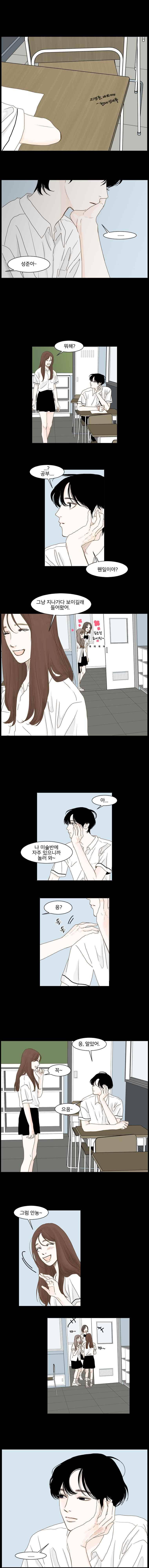 아쿠아맨 121화 3