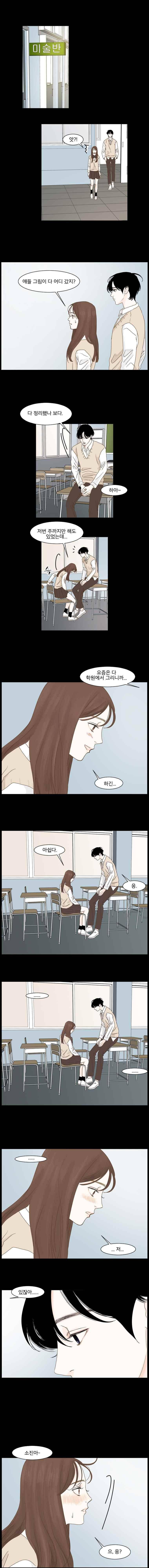 아쿠아맨 121화 7
