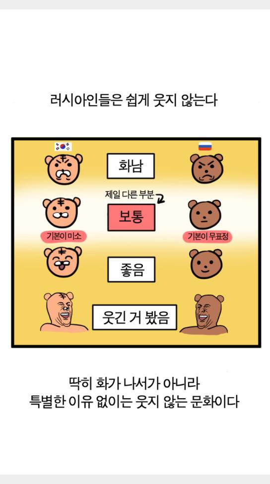 모죠의 일지 묘조의 일지 횡단 열차 타는 만화 3 4