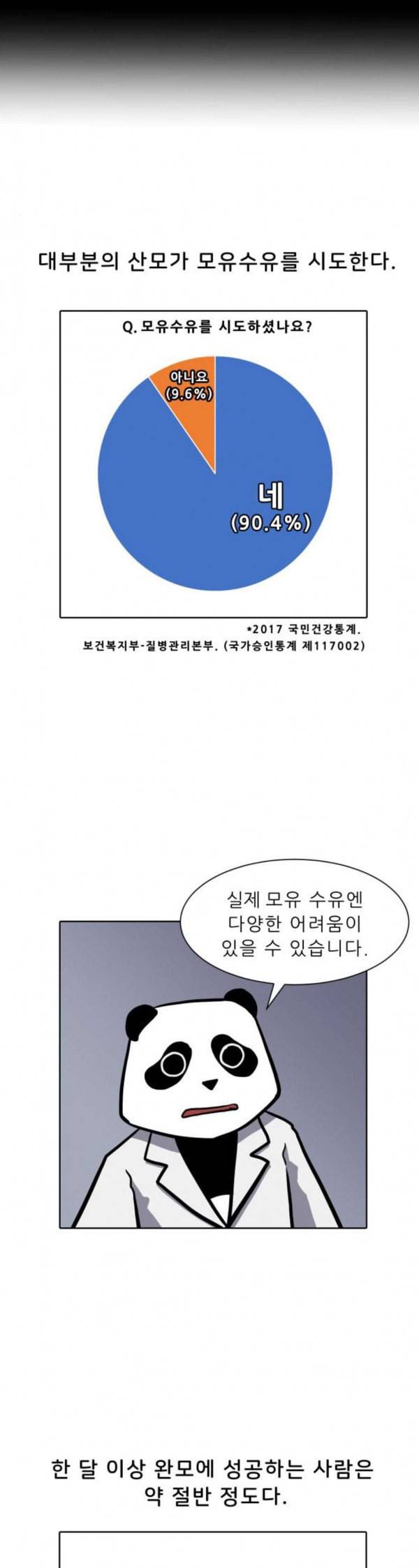 닥터앤닥터 육아일기 45 모유수유 1 13