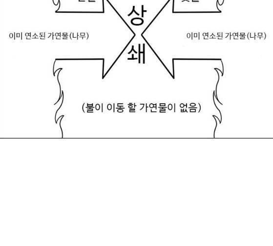 1초 56화 13