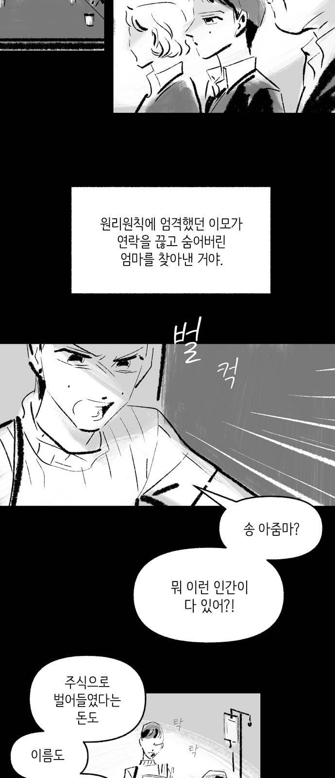 그날 죽은 나는 37화 짐승 5