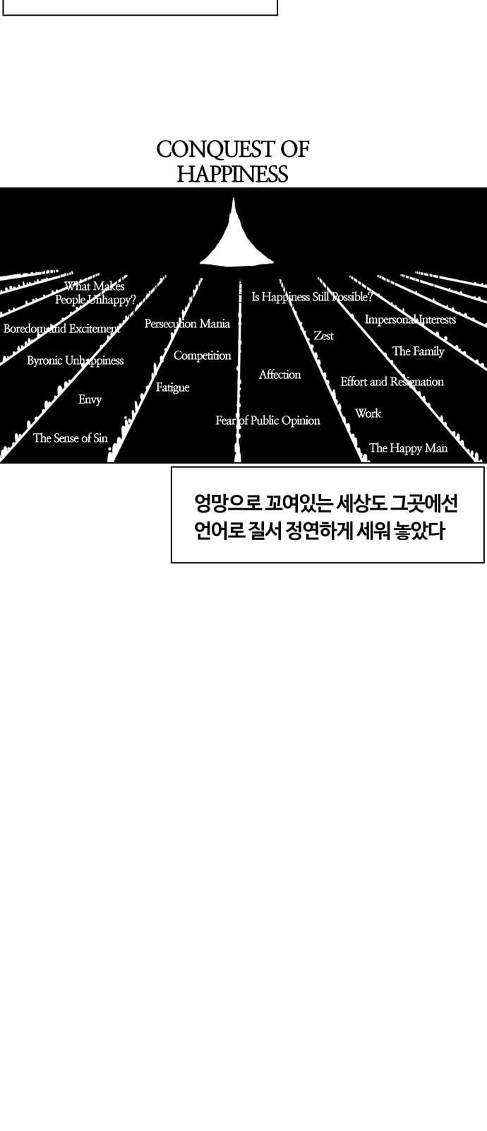 평범한 8반 5장 55화 그 후 7 13