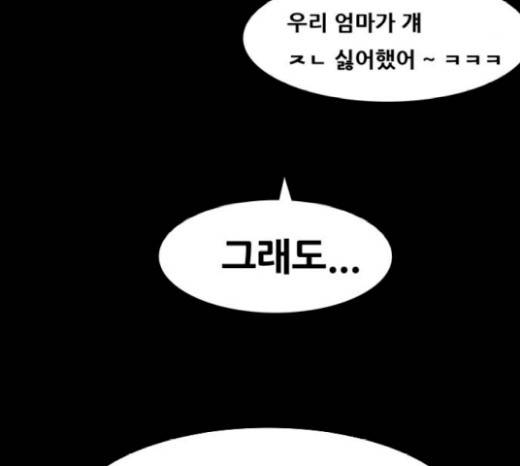 복학왕 300화 27