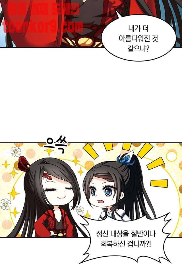 눈 떠보니 레벨1 66화 2