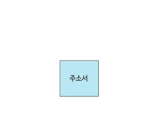 레사 시즌3 104화 132