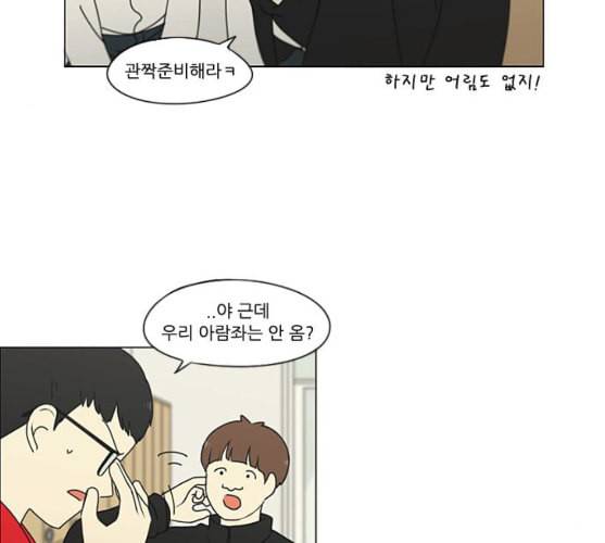 연애혁명 309화 방향 지시등 63