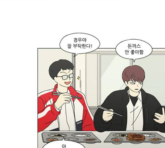 연애혁명 309화 방향 지시등 75