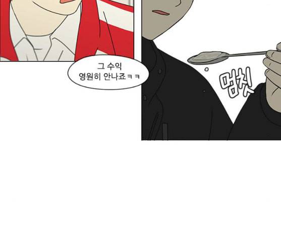 연애혁명 309화 방향 지시등 77