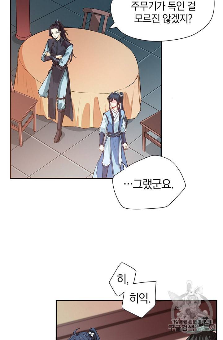 남궁세가 소공자 24화 6