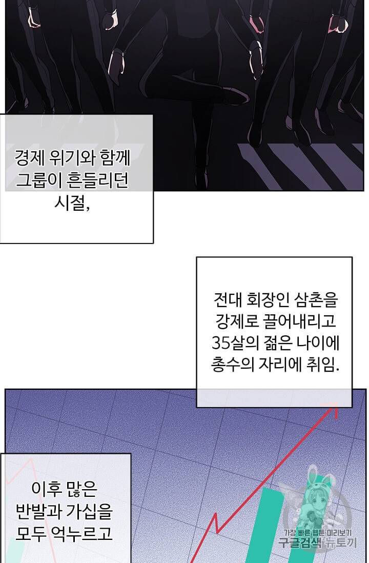 나 혼자 소설 속 망나니 2화 10