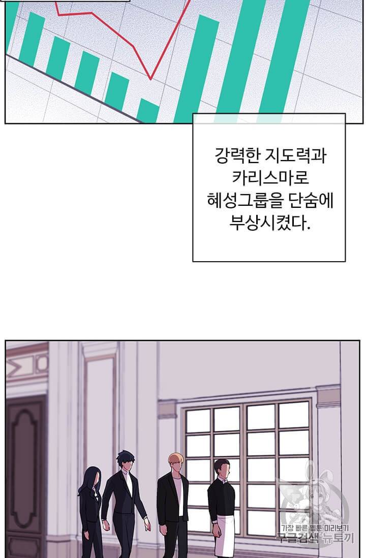 나 혼자 소설 속 망나니 2화 11