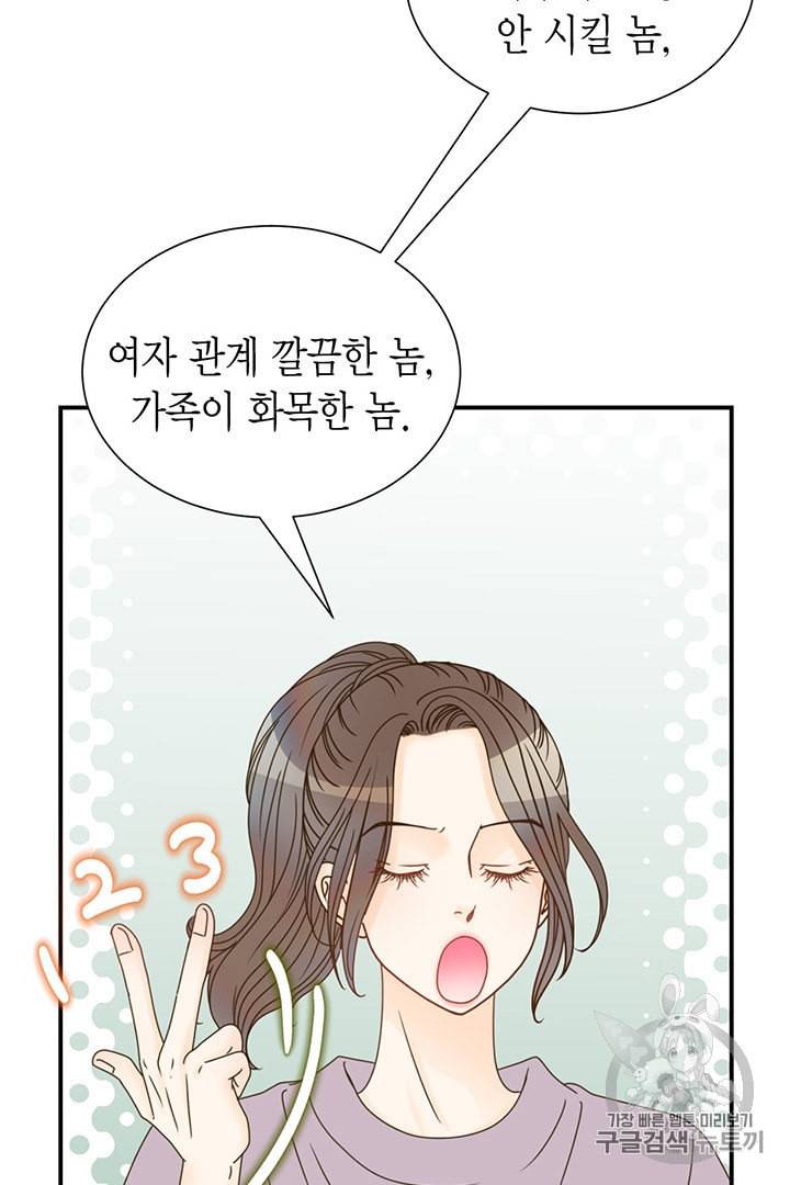 압도적 그대 3화 100