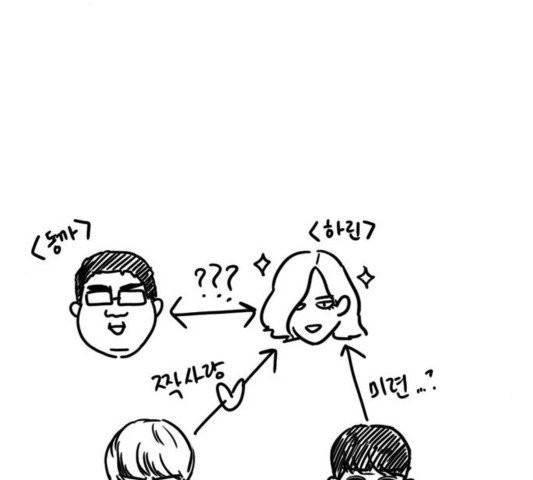 프리드로우 358화 109