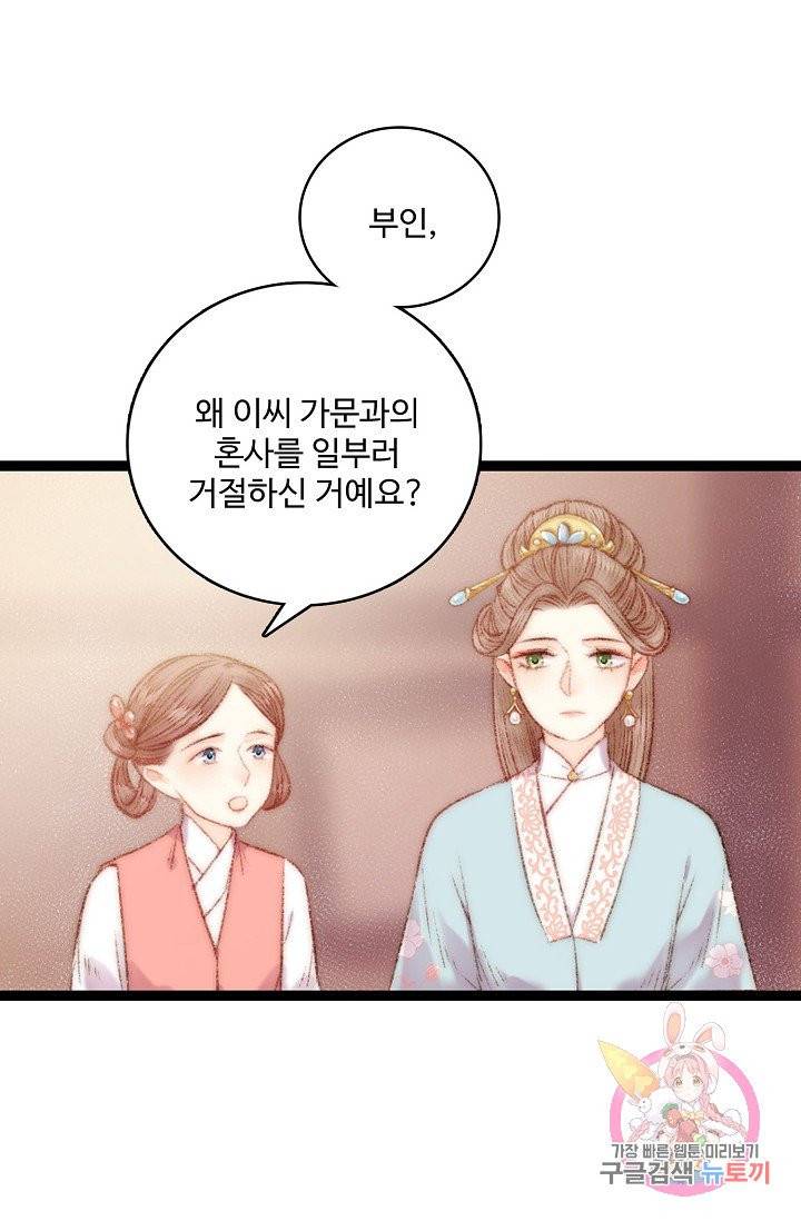 환생하여 의녀가 되다 48화 11
