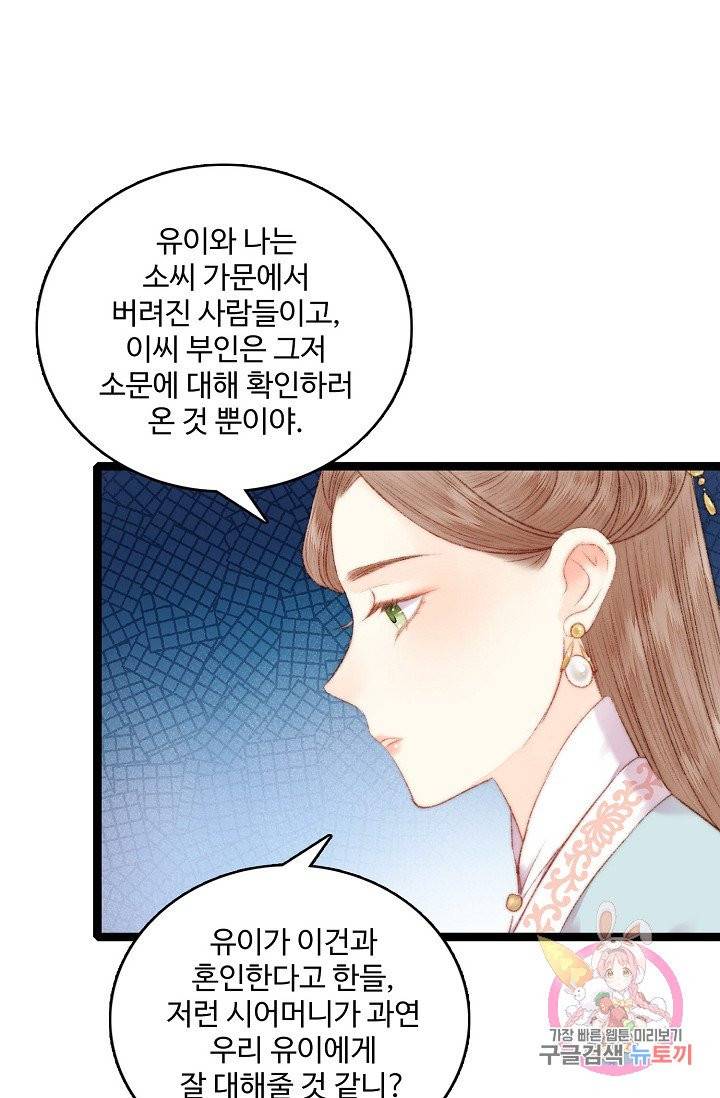 환생하여 의녀가 되다 48화 12