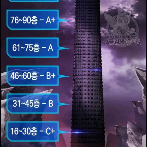 닳고닳은 뉴비 28화 124