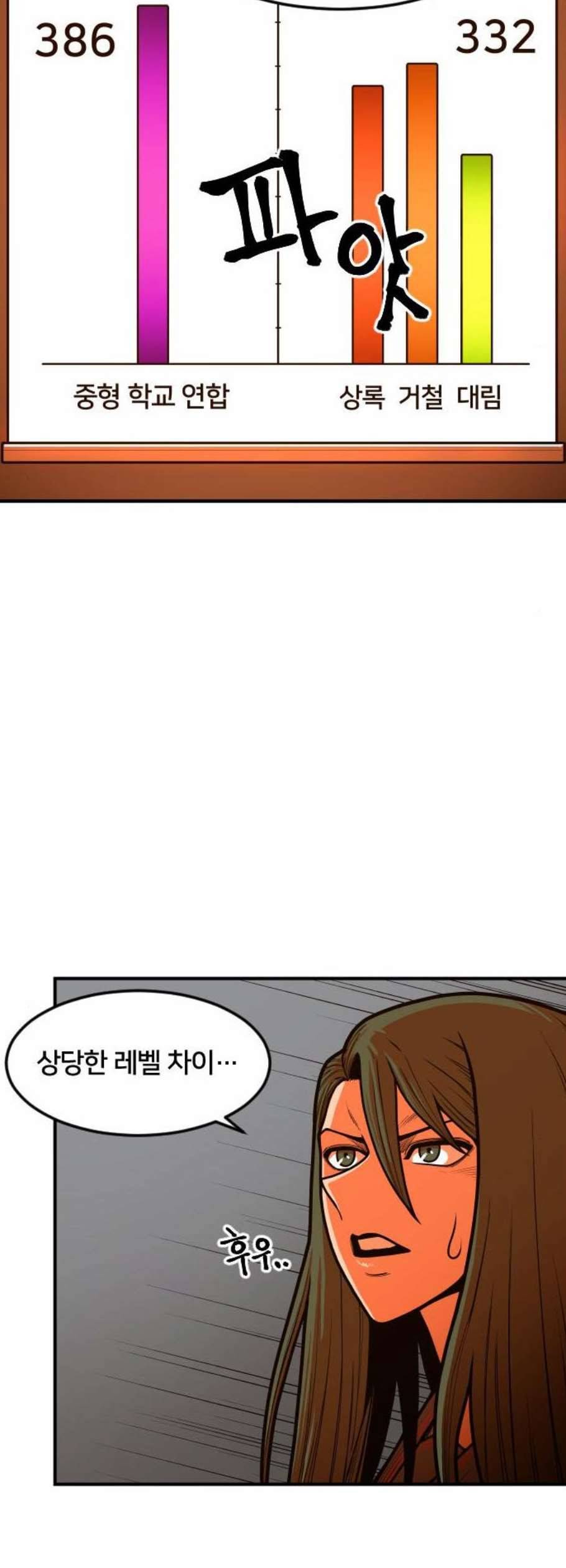 학교정벌 46교시 건목수생 20