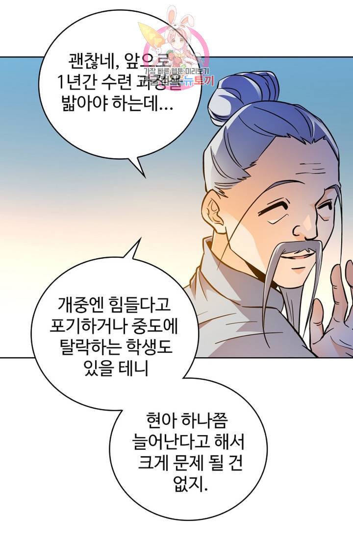 전직 법사  358화 47
