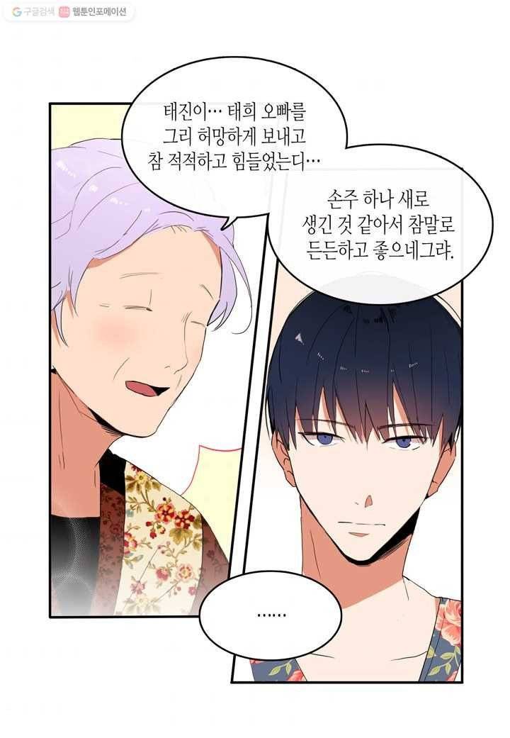 내 연애의 문제점 14화 9