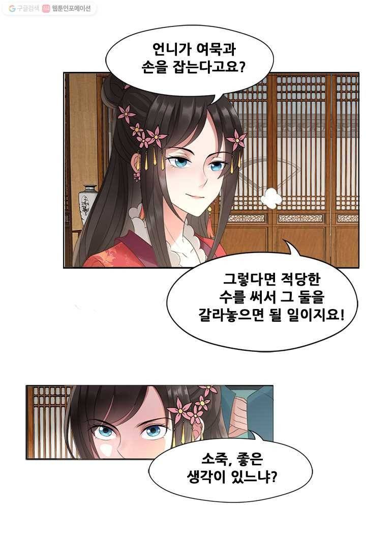 여걸의 귀환 ： 25화 2