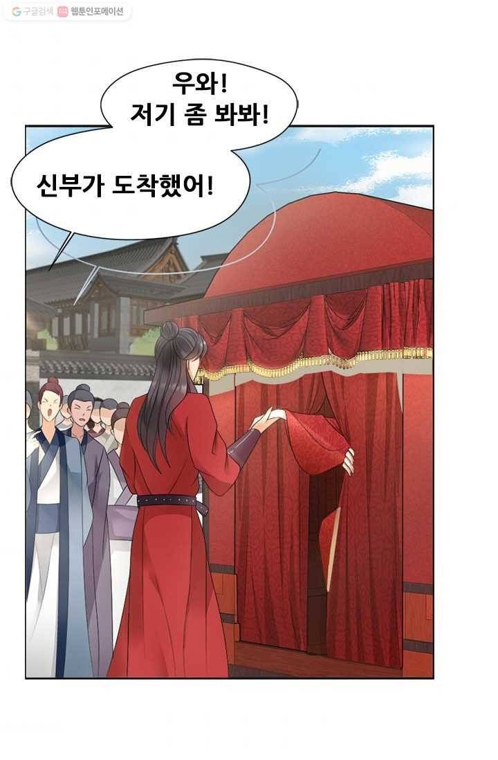 여걸의 귀환 ： 25화 6