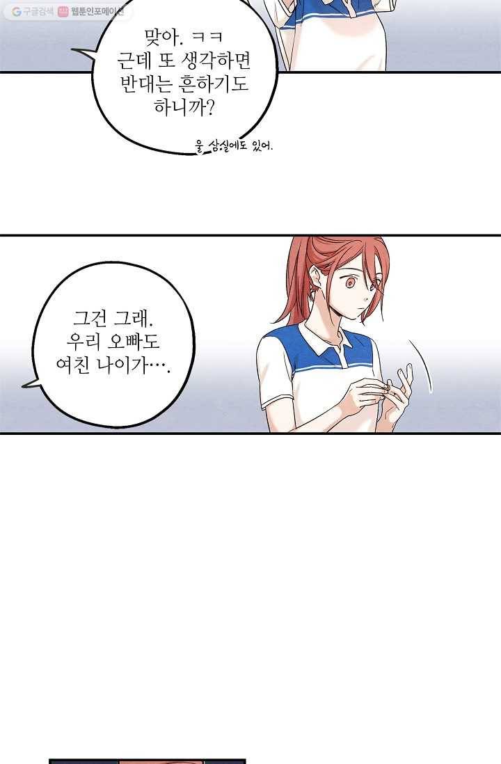 눈부시게 빛나는 43화 3