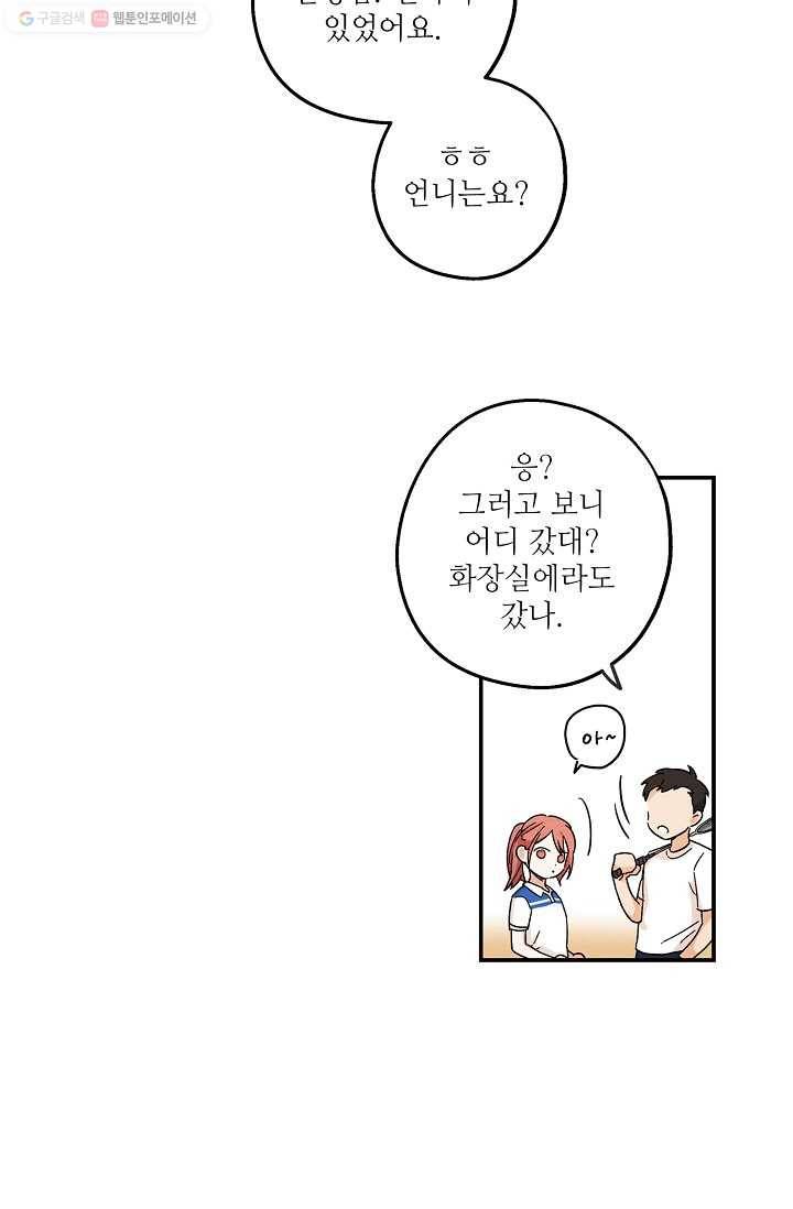 눈부시게 빛나는 43화 8
