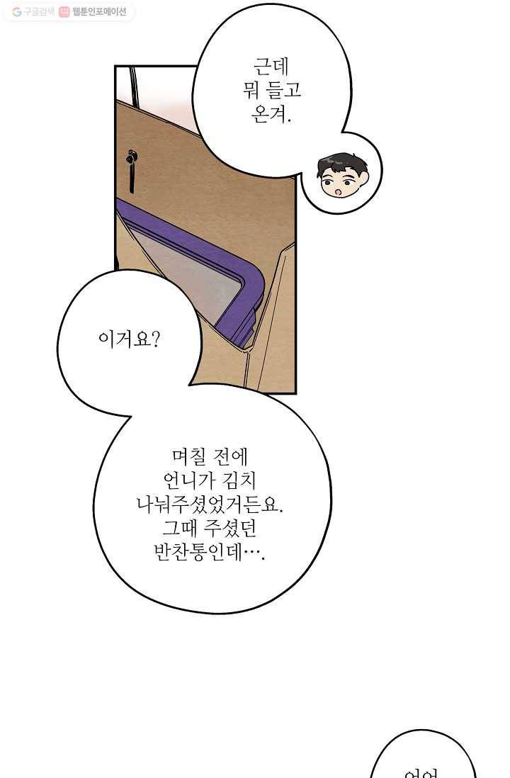 눈부시게 빛나는 43화 9