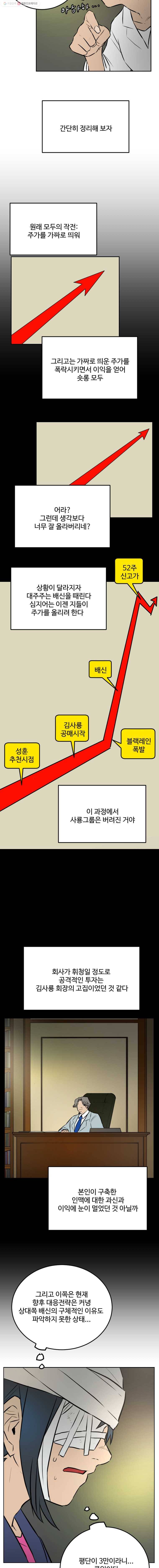 흑우 20화 2