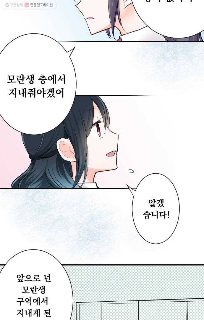 왕자 따위 필요 없어 3화 18