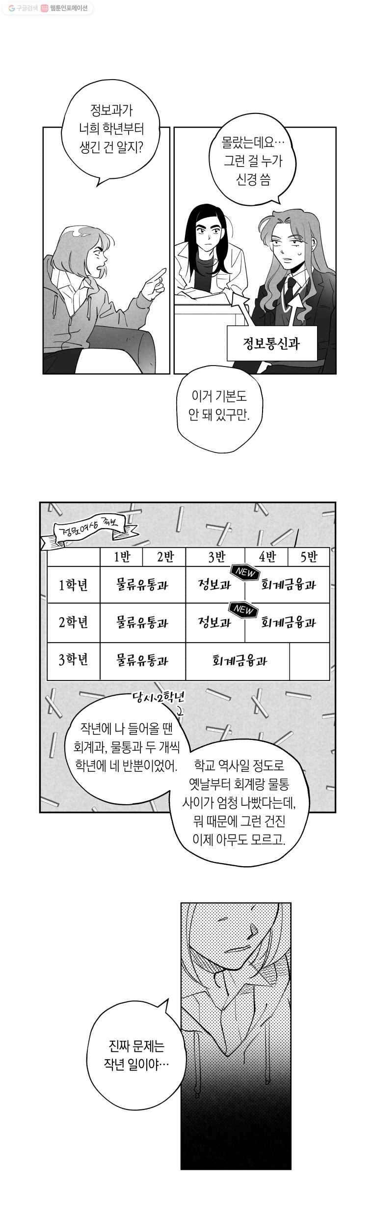 이대로 멈출 순 없다 7화 수학 내신 향상반(3) 18
