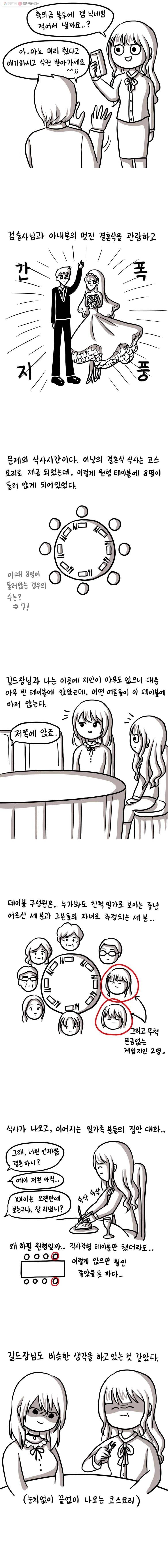 쓰레기 머학생 21화 길드원 결혼식 갔던 만화 3