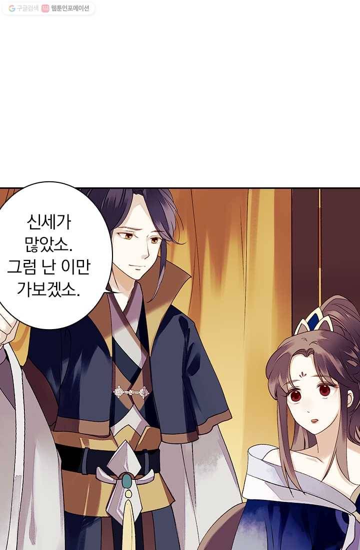 사월이 다시 오면 17화 1
