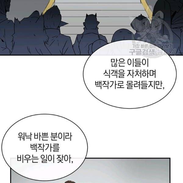던전 마제스티 51화 97