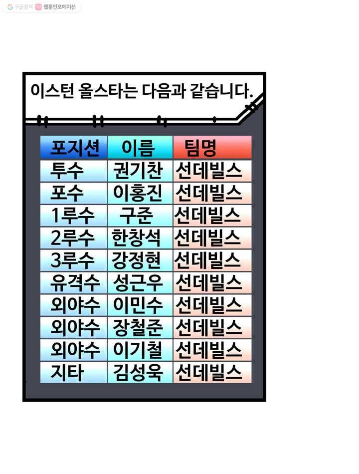 프로야구생존기 83화 4