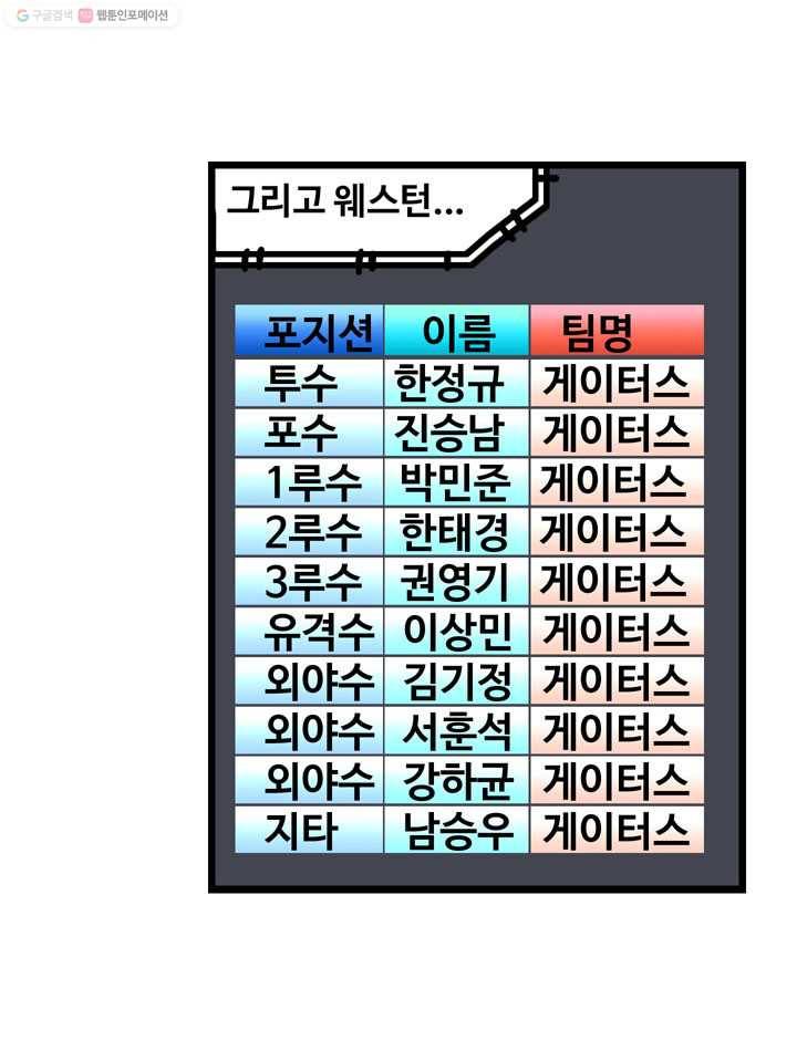 프로야구생존기 83화 5