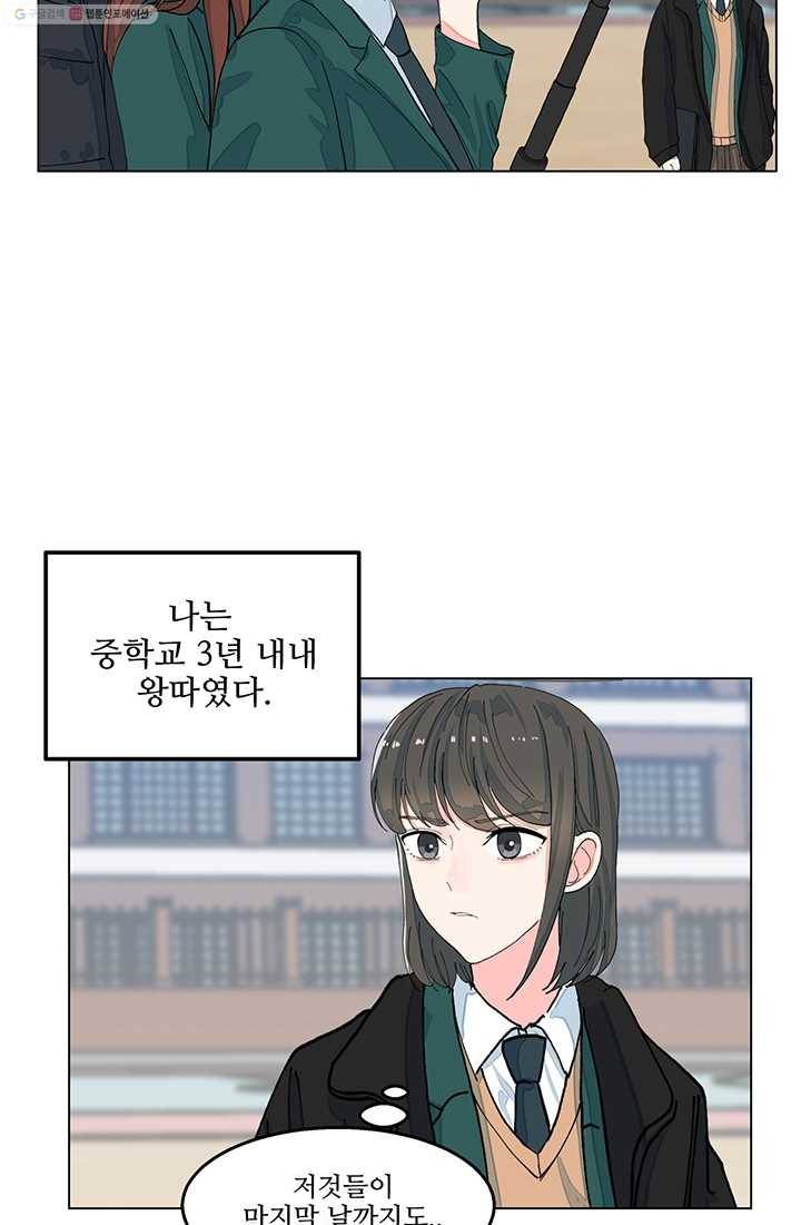 아는 척 하지마! 1화 7