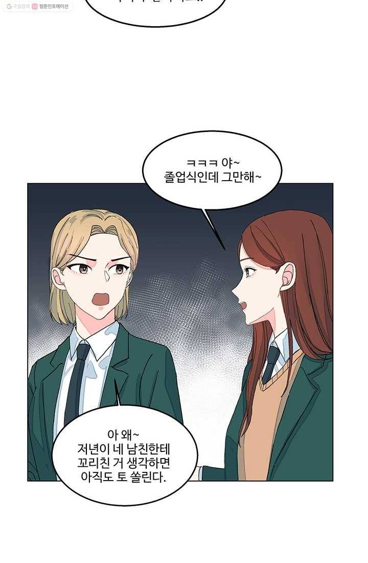 아는 척 하지마! 1화 8