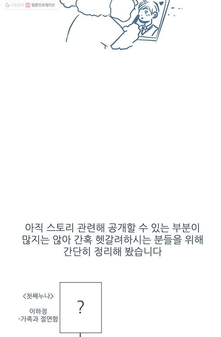 보이즈 립스틱 36.1화 시즌1 후기 5