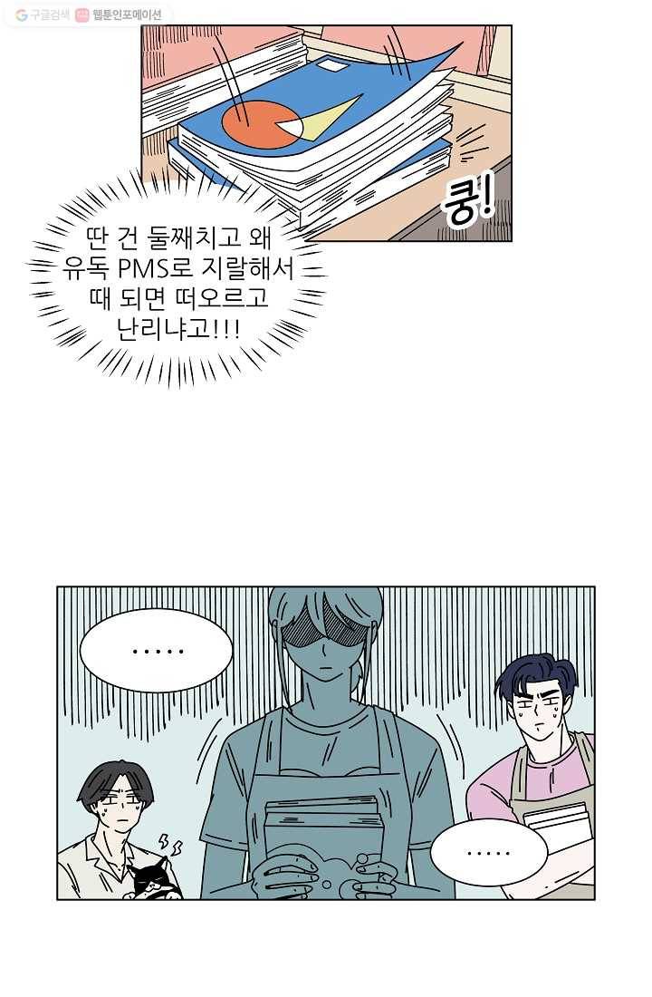 그래서 오늘도 삽니다 04화 21