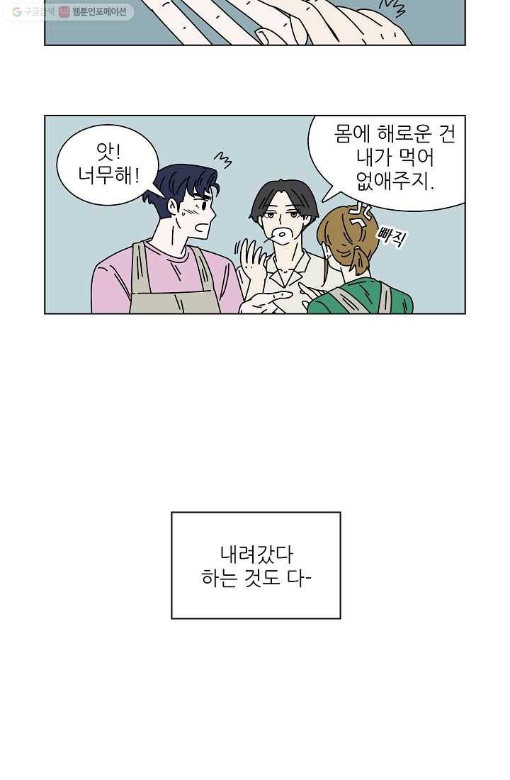 그래서 오늘도 삽니다 04화 34