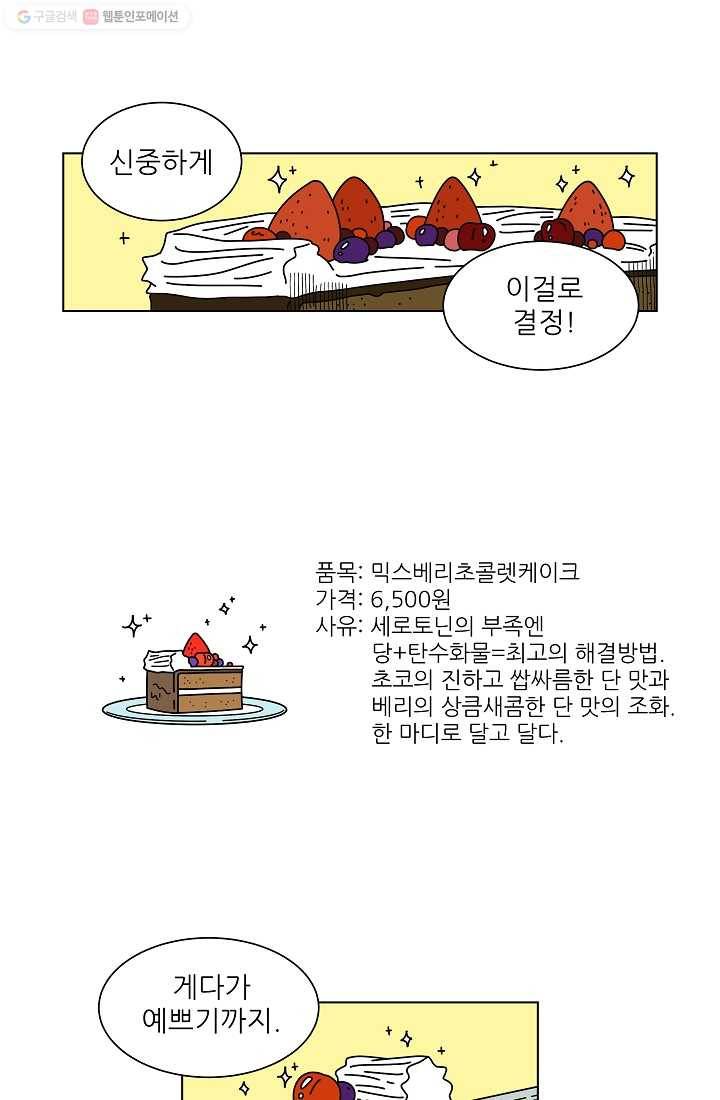 그래서 오늘도 삽니다 04화 38
