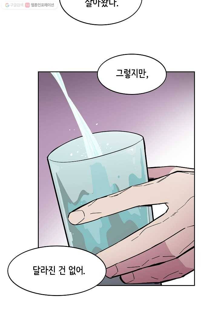 스트레서 64화 17