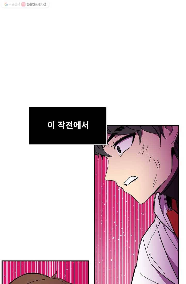 스트레서 82화 18