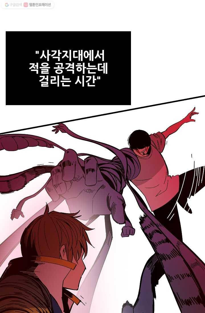 스트레서 82화 20