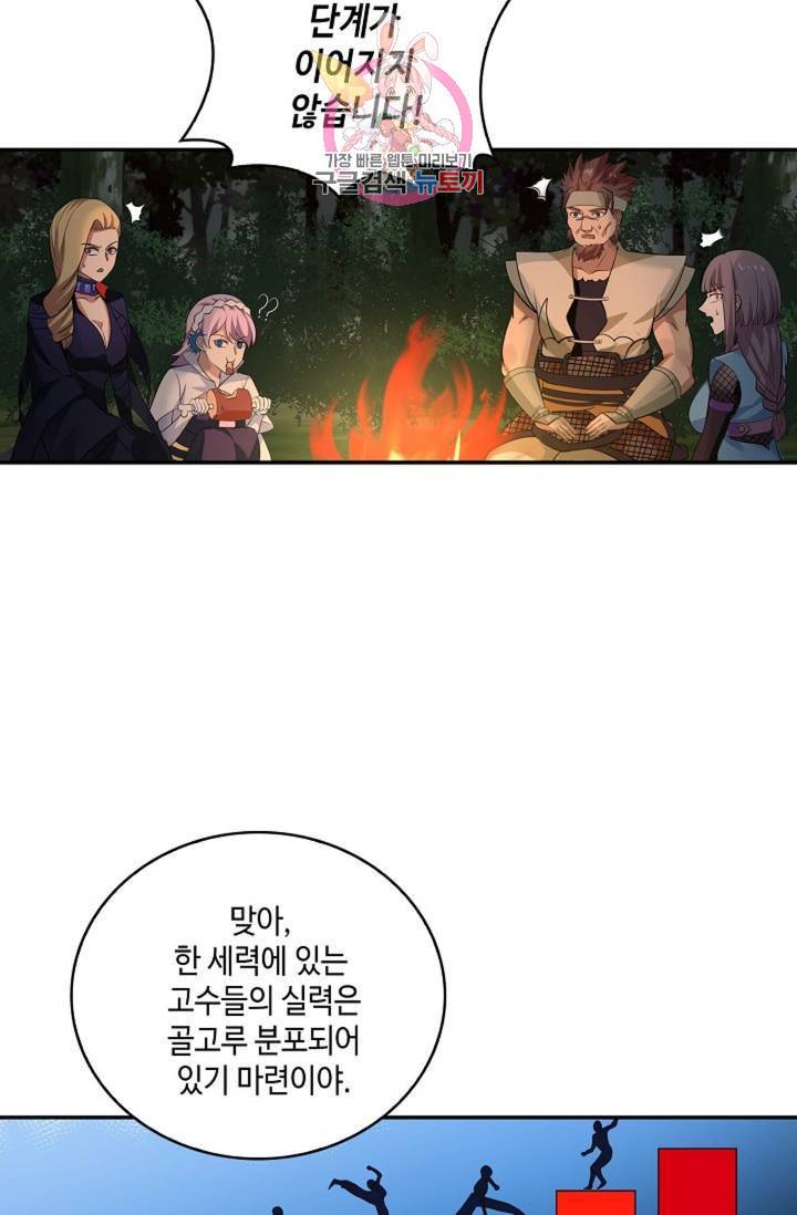 무련전봉 282화 50