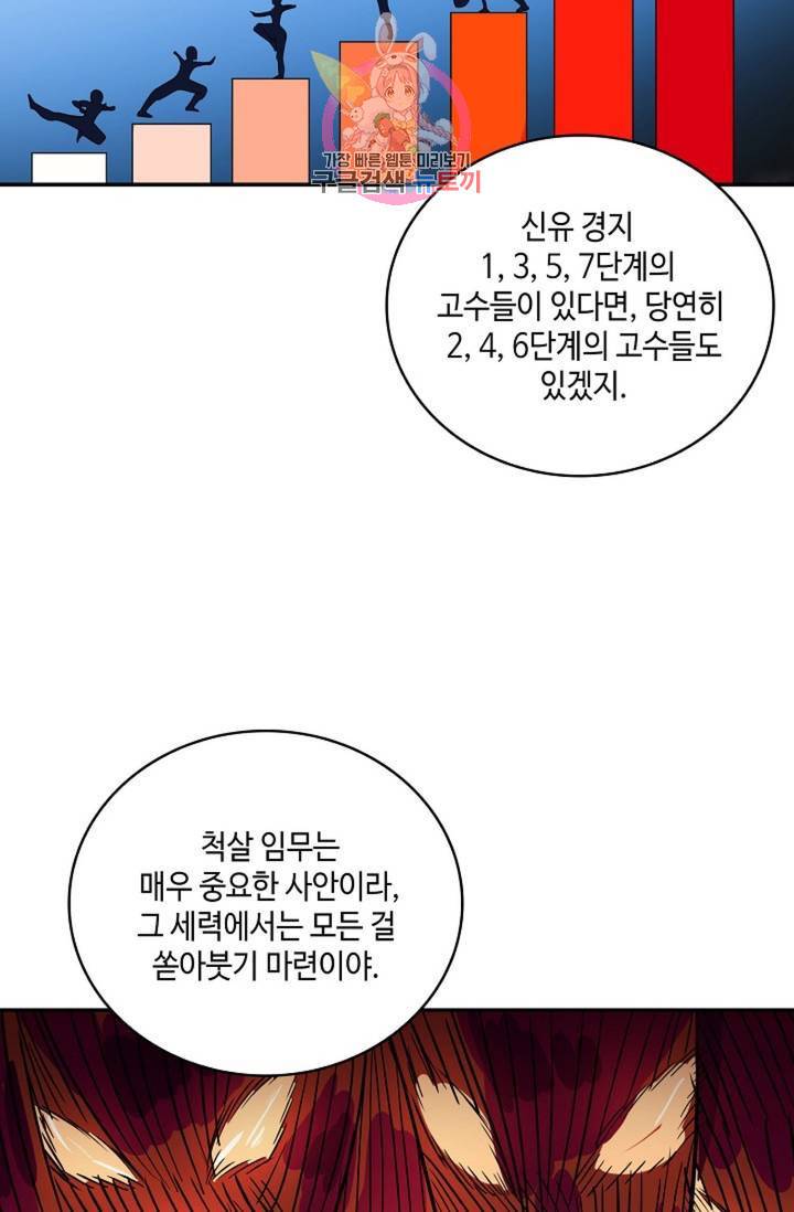 무련전봉 282화 51